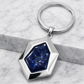 Geometric Keyring